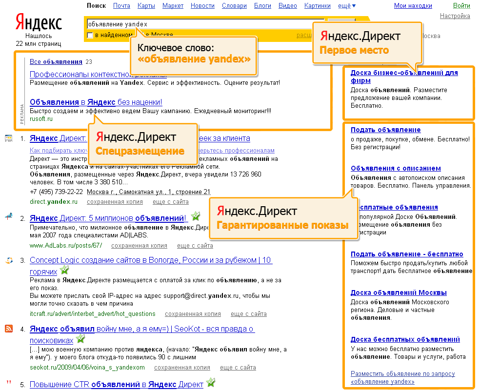Контекстная реклама в Яндексе